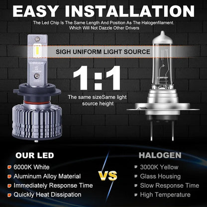 OSRAM LED H4 H7 H11 CF2.0 Plus Faro per auto HB3 HB4 80W Potenza 12/24V Fascio alto e basso 6000K Bianco brillante Upgarde Lampade Fendinebbia