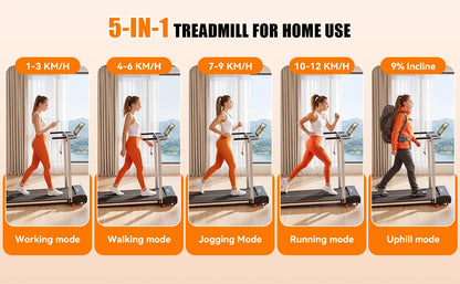 Treadmill domestico KeHot con APP Bluetooth, macchina da corsa pieghevole 1-12 Km/h, compatibile con EQISport/Zwift/Kinomap, display LED, inclinazione regolabile, capacità 125 kg, tapis roulant compatto per cardio.