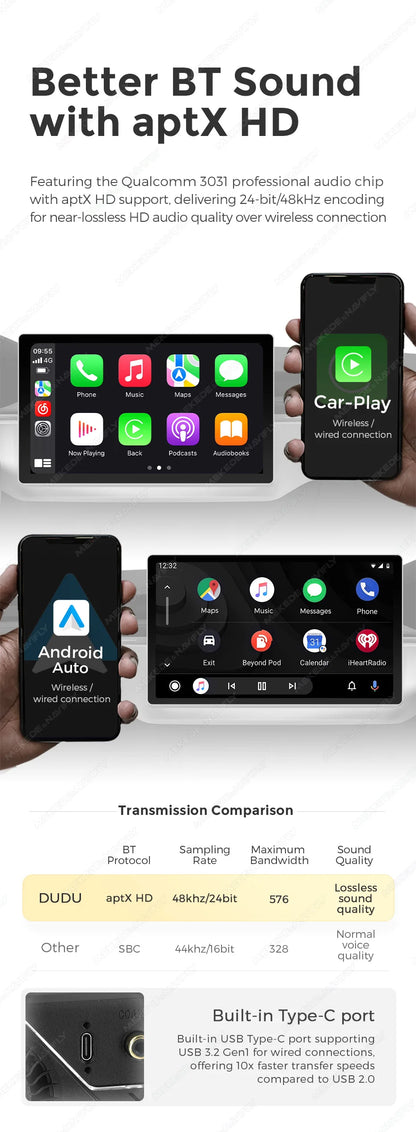 DUDUAUTO 512GB Wireless CarPlay Android Auto Per Peugeot 408 Per Peugeot 308 308SW Autoradio Lettore Multimediale DSP WIFI GPS AMP