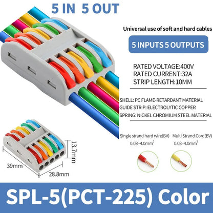 Mini connettori per cavi a cablaggio rapido 1/2/3/4/5 vie SPL Splitter compatto universale Conduttori elettrici Morsettiera domestica push-in
