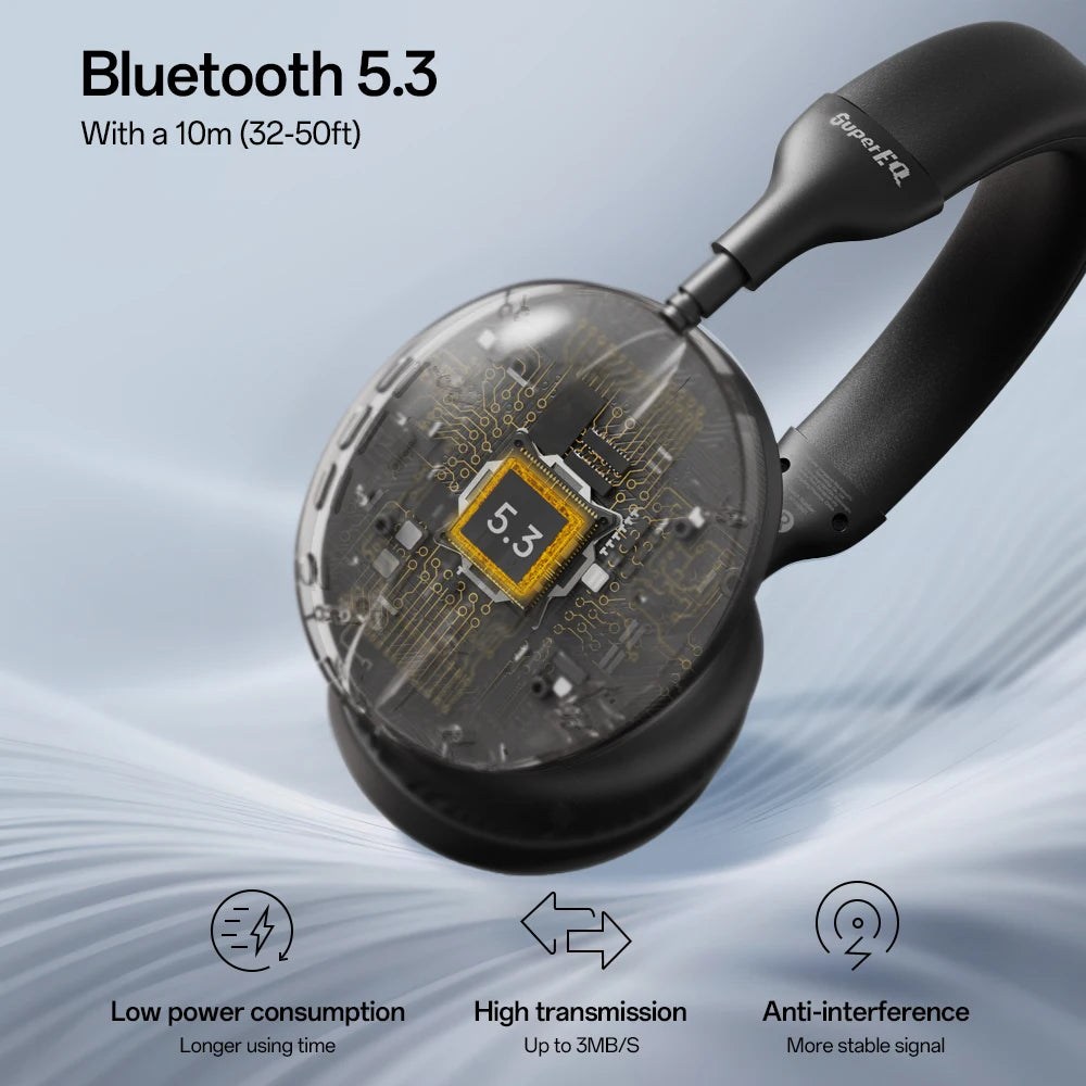 Oneodio SuperEQ S6001 Cuffie Bluetooth Cuffie wireless sopra l'orecchio con modalità Micro SD/Scheda TF/Radio FM Cuffie HiFi stereo