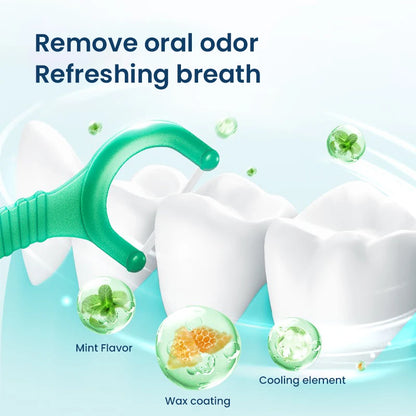 Filo Interdentale a Forma di C Oral-B al Gusto di Menta, Bastoncini Piatti Cerati, Pulitori Interdentali Sottili e Resistenti