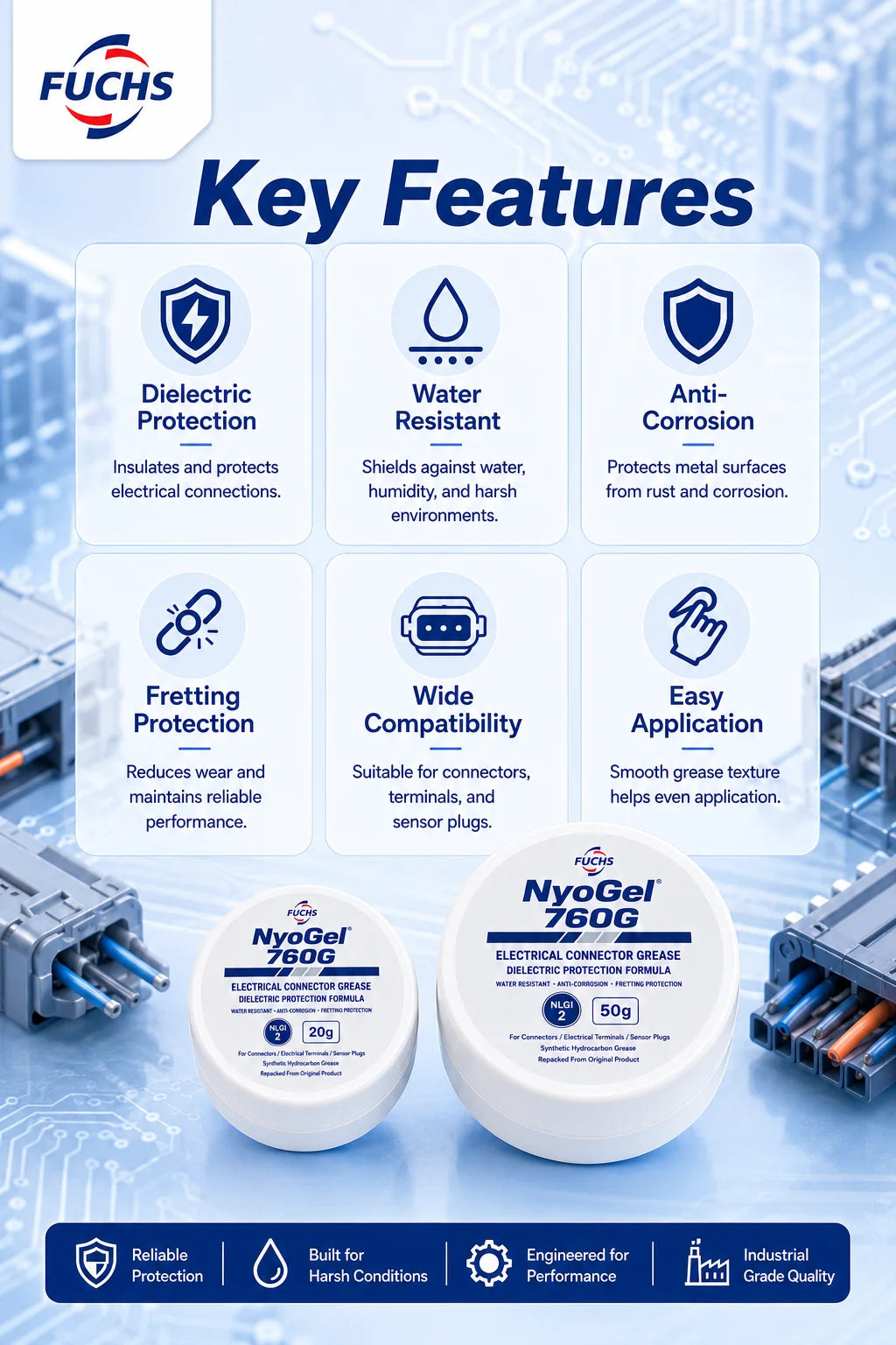 NyoGel 760G Grasso per Connettori Elettrici, Lubrificante Dielettrico Anticorrosione per Terminali di Cablaggio Automobilistico e Spine per Sensori 20g 50g