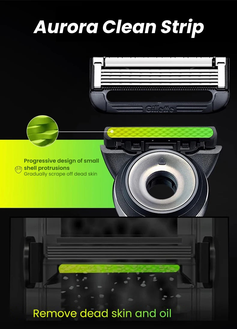 Gillette Labs Razor Aurora Series Flexdisc Rasoio da barba con lama a induzione a 5 strati per uomo con supporto