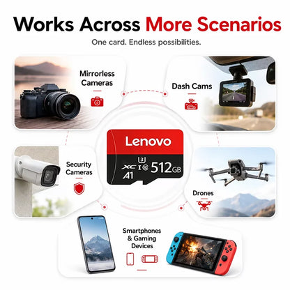 Scheda TF Lenovo ad Alta Velocità 512GB per Videosorveglianza, Micro SD 128GB 1TB, Scheda di Memoria ad Alta Durabilità Classe 10 U3 per Telecamera CCTV e Dashcam