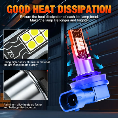 Fari Fendinebbia LED XSTORM H11 Canbus H4 H7 9005 9006, Luci LED per Auto 80W 30000LM HB3 HB4, Lampadine LED 6000k Luce Bianca