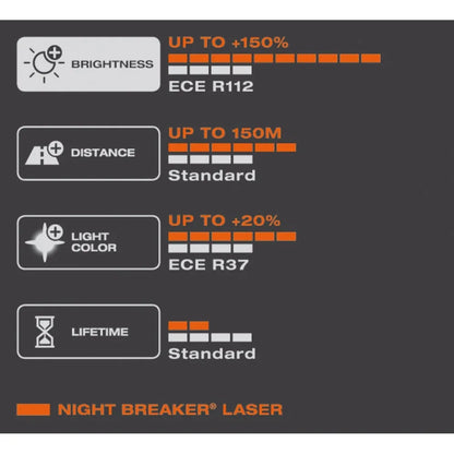 OSRAM H4 H7 H11 12V Luce alogena per auto Interruttore notturno Laser Lampade automatiche di prossima generazione + Luminosità 150% Lampadine originali, 2X