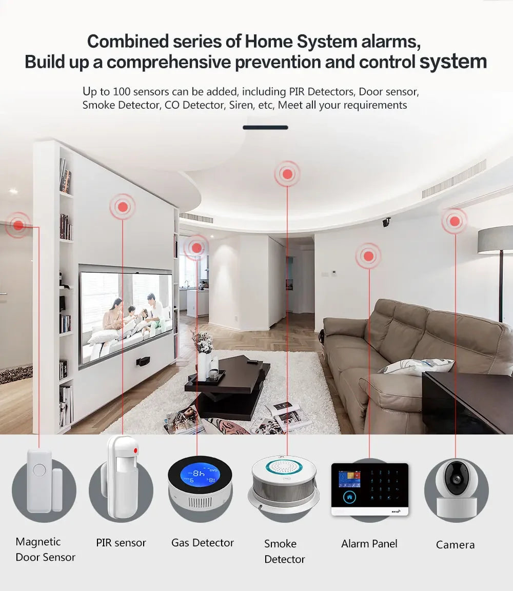 Sistema di allarme PGST ultima versione, WiFi, 4G, allarme di sicurezza domestica intelligente Tuya, controllo vocale intelligente Alexa, funzione push APP