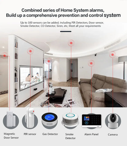 Sistema di allarme PGST ultima versione, WiFi, 4G, allarme di sicurezza domestica intelligente Tuya, controllo vocale intelligente Alexa, funzione push APP