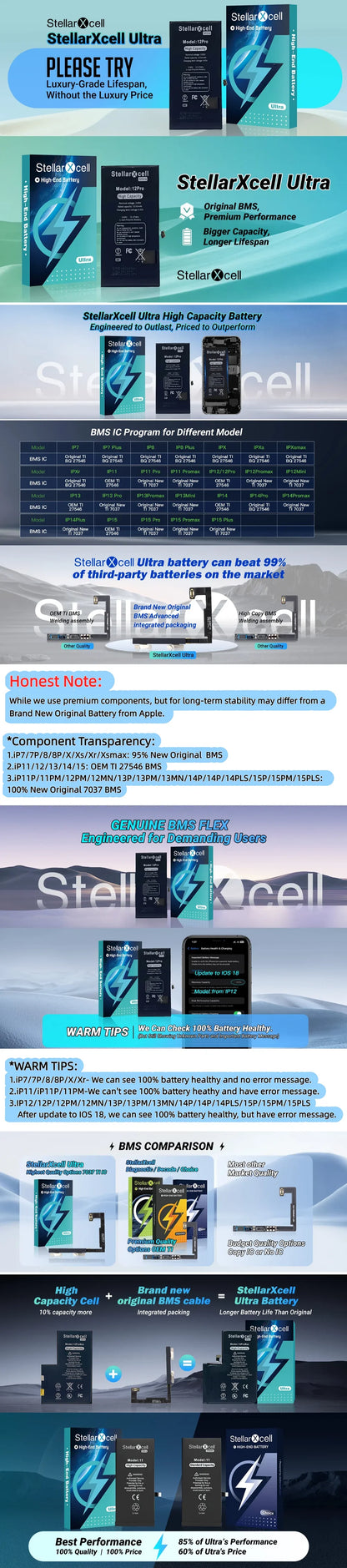 Batteria StellarXcell Ultra per iPhone, Spedita dalla Germania, per iPhone 7 8 X XR XS XSMAX 11 12 13 14 15 Mini Plus Pro Promax, Batteria ad Alta Capacità, Batteria di Alta Qualità, Batteria Sostitutiva per iPhone con Stru