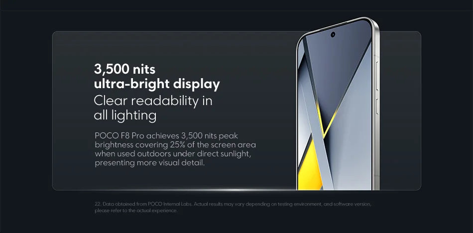 POCO F8 Pro 5G Versione Globale Smartphone Snapdragon ®   8 Elite Display AMOLED HyperRGB da 6,59 pollici 120Hz 6210mAh NFC