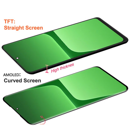 Display LCD Super AMOLED da 6,8 Pollici per Samsung Galaxy S23 Ultra S918, Schermo Touch con Digitalizzatore, Supporto per Impronte Digitali e S-Pen