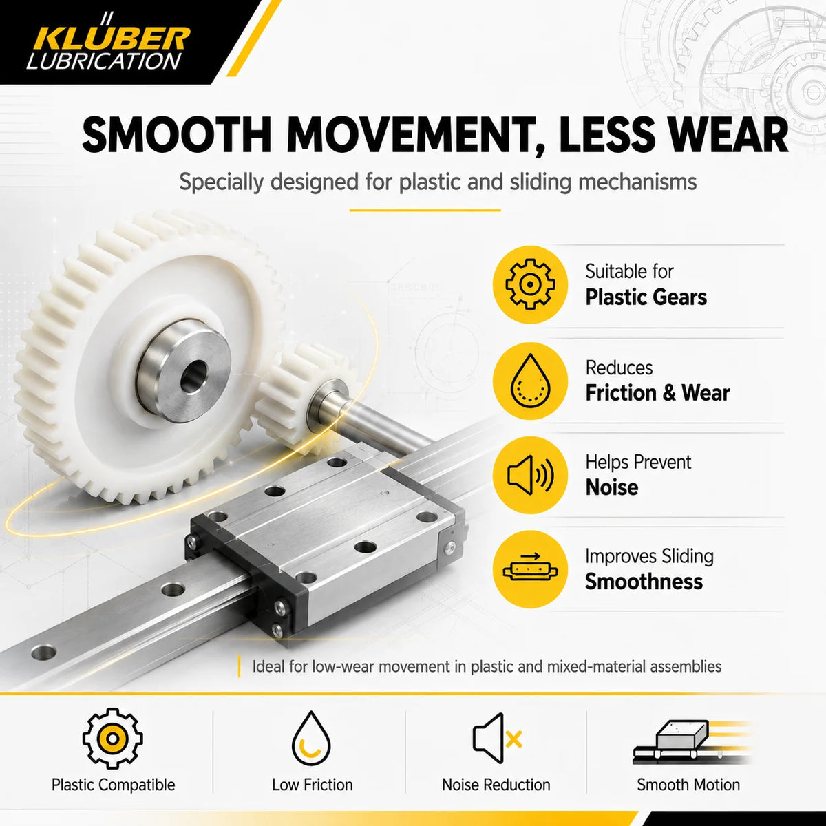 Grasso Sintetico Originale Kluber POLYLUB GLY 801 NLGI 1 per Ingranaggi in Plastica, Tettuccio Apribile Auto e Guide Sedili