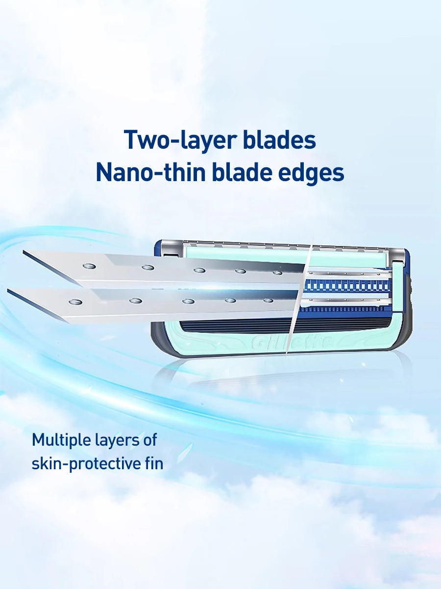 Rasoio manuale Gillette SkinGuard con 2 lame sottili Nano, pettine Skin Guard e strisce lubrificanti per pelli sensibili e acneiche, ideale per principianti.