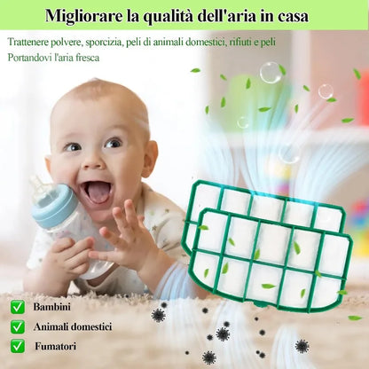 10 Sacchetti per la Polvere con 2 Filtri Motore e 2 Profumatori per Aspirapolvere Vorwerk VK200 VK220 VK220S FP200 FP220 - Accessori di Ricambio