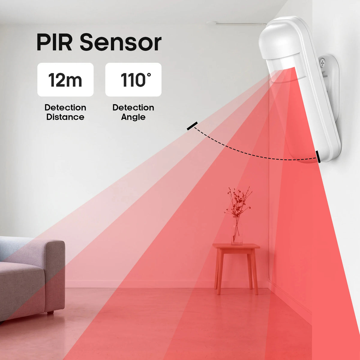 Sistema di allarme PGST Tuya WiFi 4G GSM, allarme antifurto, sensore di movimento, sensore per porte e finestre per la sicurezza domestica e la vita intelligente.