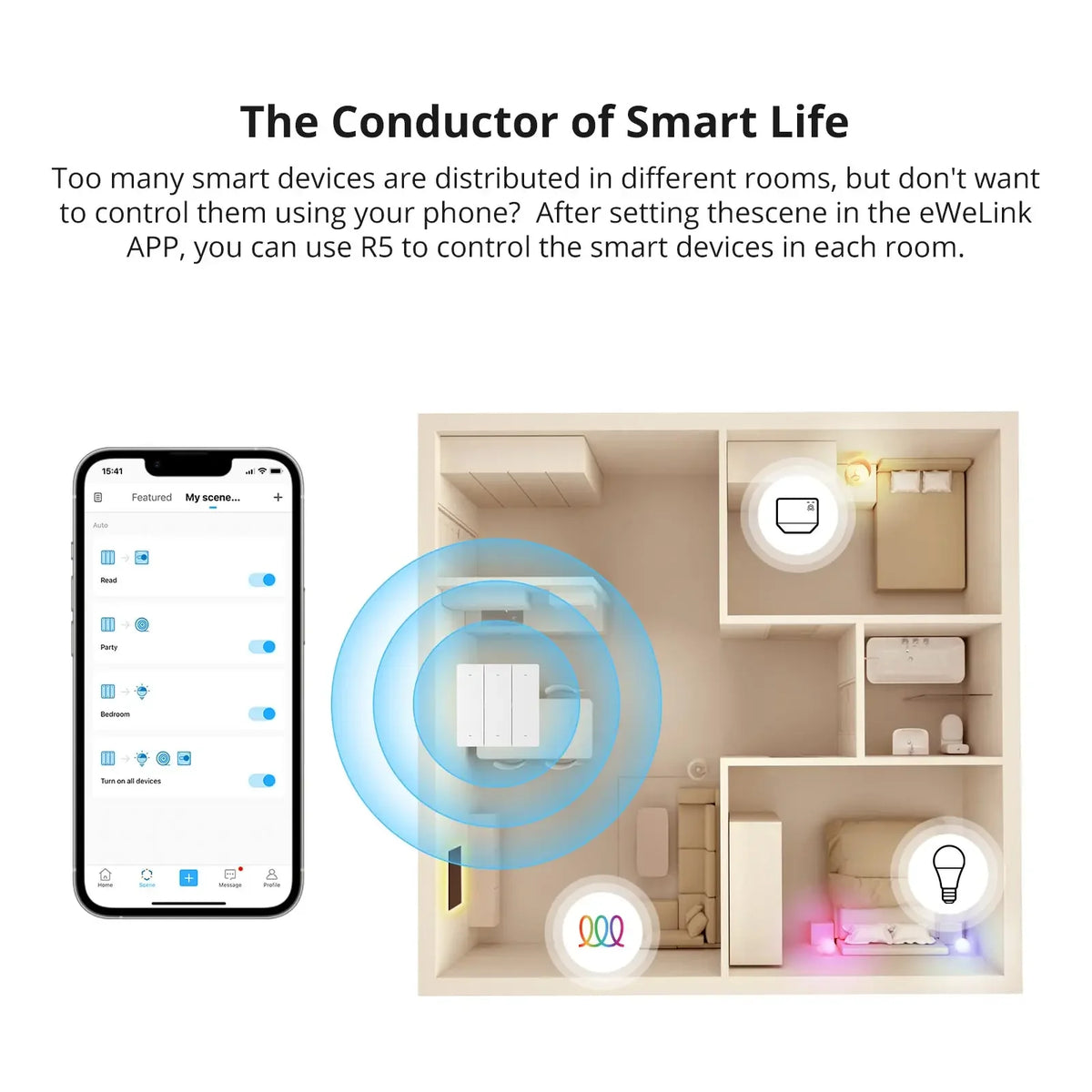 Sonoff R5 Sonoff Switchman R5 Controller di scena con batteria Cablaggio libero a 6 tasti EWeLink-Il telecomando funziona SONOFF M5/MINIR3