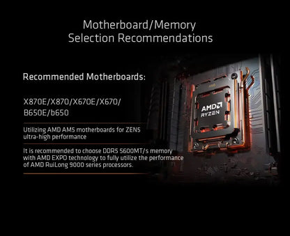 Processore Desktop AMD Ryzen 7 9700X 8-Core 40MB Cache 4nm Socket AM5 65W (Dissipatore Non Incluso)