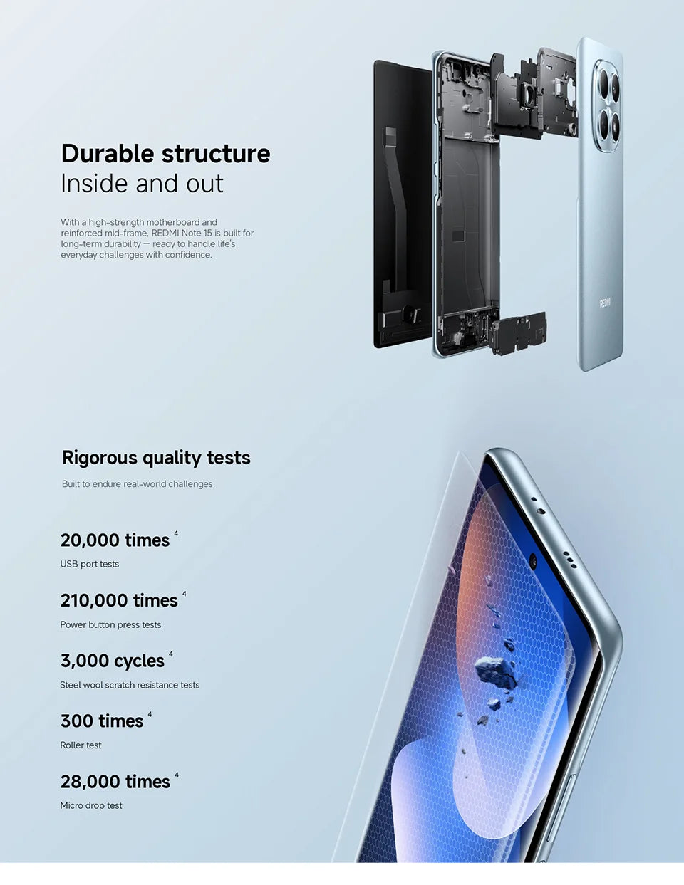 Xiaomi Redmi Note 15 Versione Globale Smartphone 4G 6.77'' AMOLED 120Hz Fotocamera 108MP Batteria 6000mAh NFC MTK Helio G100-Ultra Telefono Cellulare