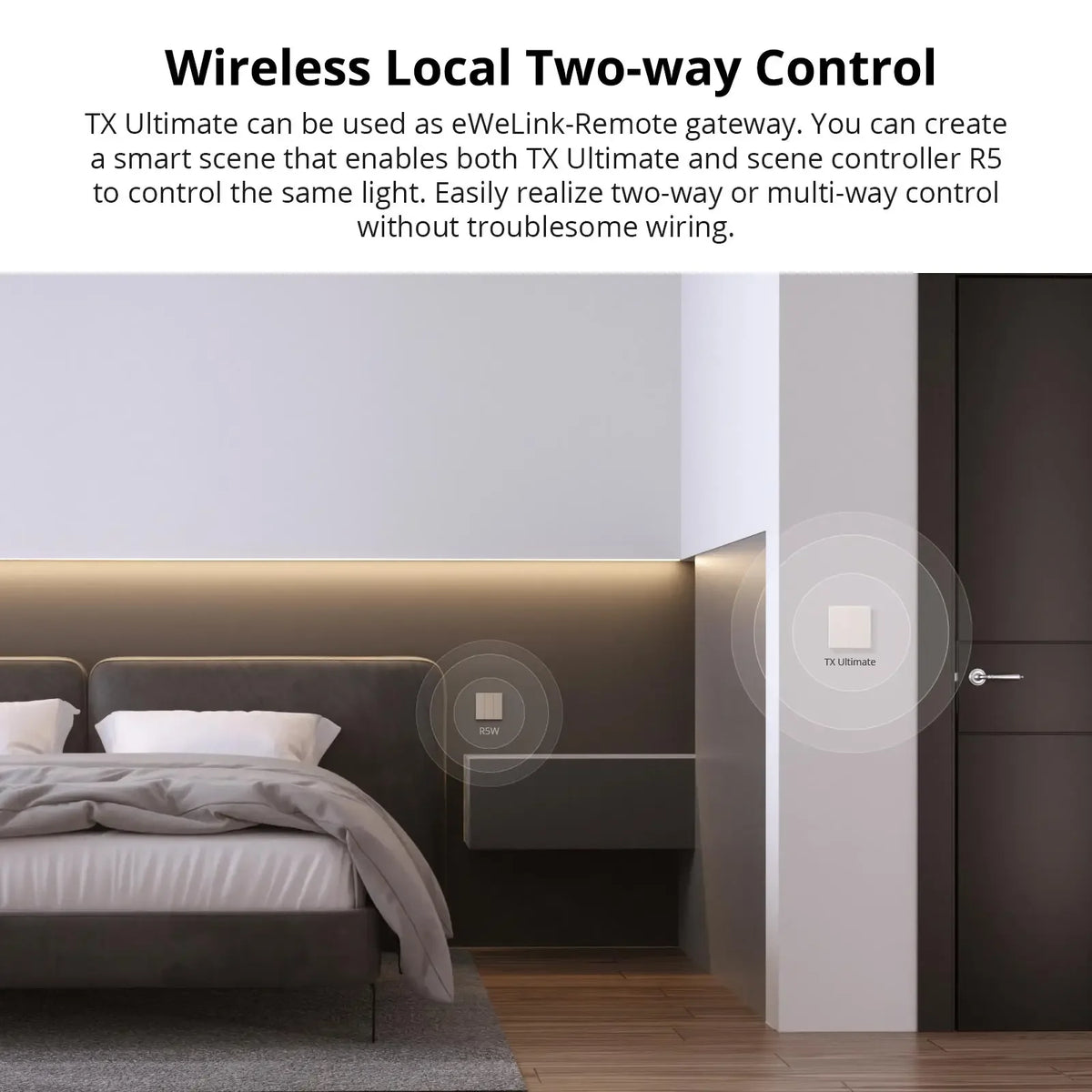 Sonoff TX Ultimate SONOFF T5 86 Interruttore da parete Sonoff Accesso completamente touch Bordo luminoso a LED Telecomando multi-sensorio tramite EWeLink