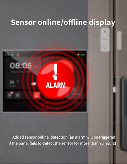 FUERS Sistema di Allarme Domestico 4G con Schermo TFT da 7 Pollici G70 Sistema di Allarme Antifurto Wireless GSM WiFi Compatibile con Tuya Smart