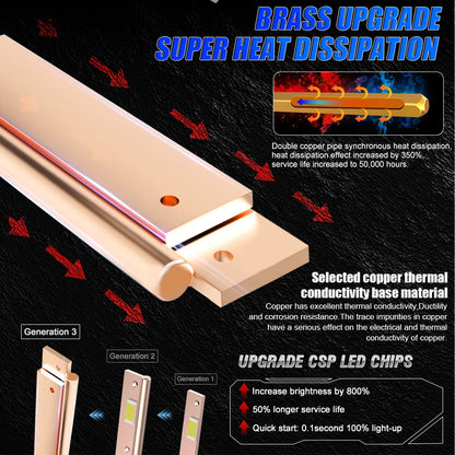 Fari LED H7 H4 da 8500W, CANBUS H8 H11 H1 9005 HB3 9006 HB4, Luci Mini Lampada 1:1, Fari Fendinebbia Wireless Plug&Play 6500K, 2 Pezzi