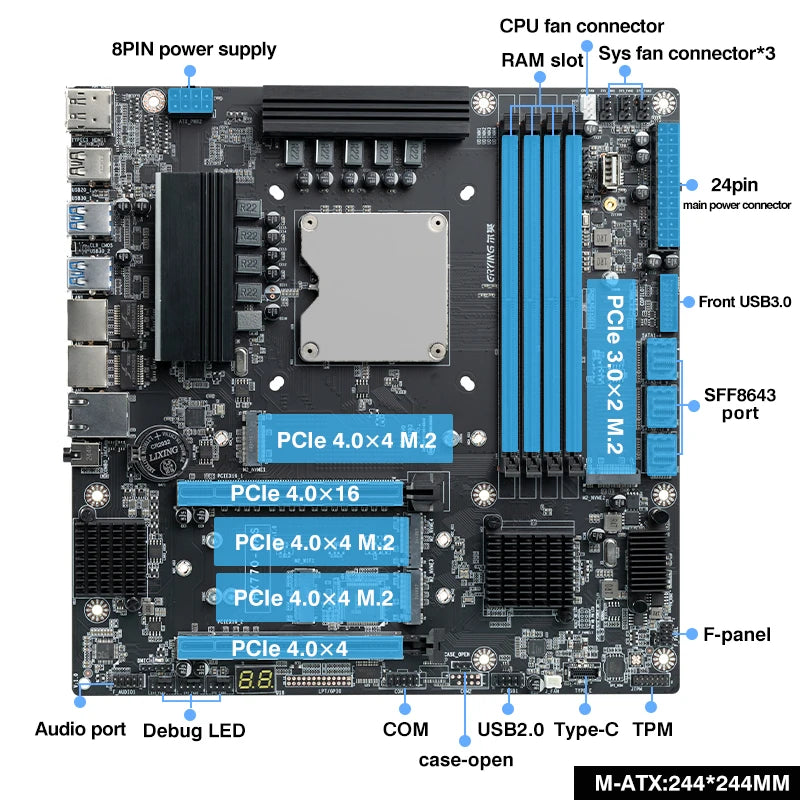 ERYING NAS Scheda madre integrata 14a generazione Core i5 14500HX 4xDDR5 Canale M.2 NVMe 2280 2.5G WIFI SFF8643 Interfaccia a 12 porte SATA