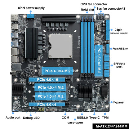 ERYING NAS Scheda madre integrata 14a generazione Core i5 14500HX 4xDDR5 Canale M.2 NVMe 2280 2.5G WIFI SFF8643 Interfaccia a 12 porte SATA