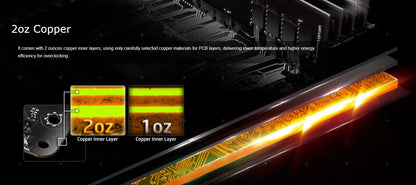 Scheda madre ASRock B450M PRO4, compatibile con CPU 5950X, 5800X3D, 5700X3D, 5600X, 5600G, 1700X, 2700X, socket AM4 AMD, 4 slot DDR4, 3200 MHz, formato MATX.