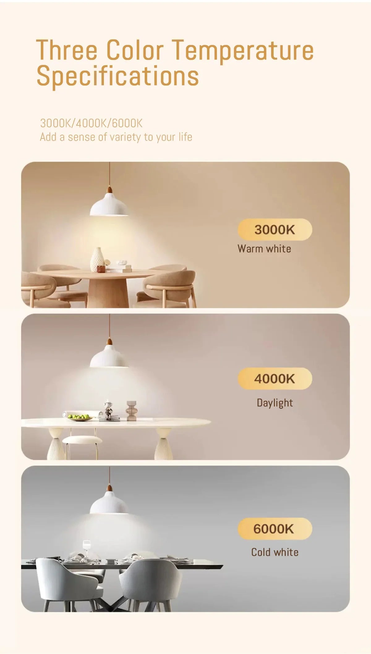10 Pezzi Lampadine LED E27 B22 da 24W 20W 18W 15W 12W 10W 3W, AC 220V 110V 3000K 6000K, Lampada per Soggiorno e Casa