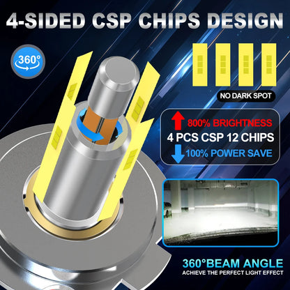 XSTORM H7 Lampadine LED per Fari H1 H11 9005 Luci LED 200W 60000LM 6000K Fari Auto Canbus Senza Errori Abbaglianti/Anabbaglianti Lampada Auto