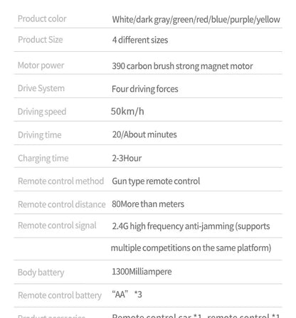 ZWN 1:16 70KM/H o 50KM/H Auto RC 4WD con LED, Auto Telecomandate ad Alta Velocità, Monster Truck da Drift per Bambini Vs Wltoys 144001 Giocattoli