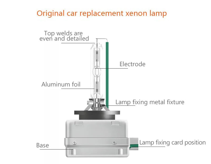 Lampadina OSRAM Xenon Originale D1S D2S D3S D4S 12V 35W per Fari Auto CLASSIC CLC HID 4200K Bianco Standard Germania 1x