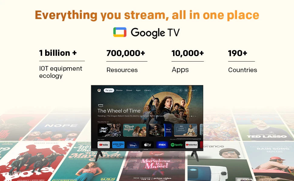 TV QLED Full HD Coocaa 40" – Google Cast integrato, 60Hz, HDR10 & HLG, Dolby Audio, Bluetooth 5.1, Qyocare 5.0 Anti Luce Blu, senza sfarfallio, 2 porte HDMI e 2 porte USB, luminosità 200 cd/m², rapporto di contrasto 5000:
