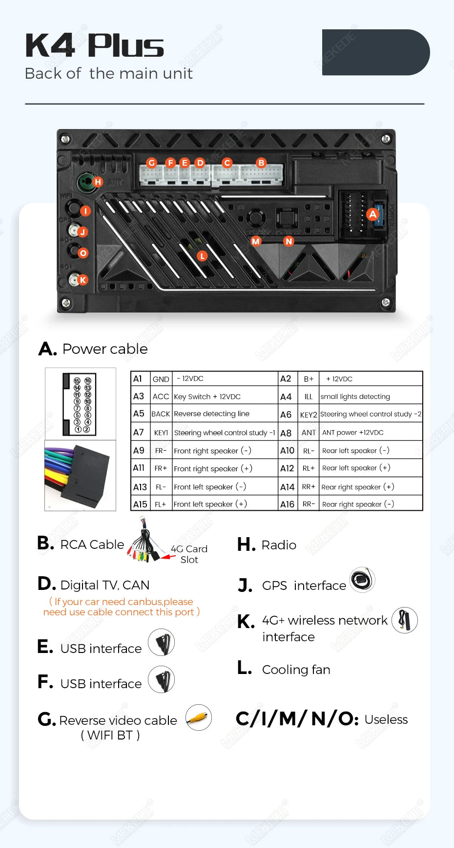 MEKEDE Autoradio universale da 7/9/10.1 pollici con CarPlay e Android Auto, navigatore GPS Android, lettore multimediale per Peugeot, VW, Nissan, Hyundai, Kia, Benz, Audi, BMW, con WiFi, touchscreen, autoradio, lettore video,