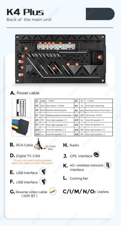 MEKEDE Autoradio universale da 7/9/10.1 pollici con CarPlay e Android Auto, navigatore GPS Android, lettore multimediale per Peugeot, VW, Nissan, Hyundai, Kia, Benz, Audi, BMW, con WiFi, touchscreen, autoradio, lettore video,