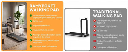 Ramypoket Tapis Roulant Pieghevole con Inclinazione 15%, Tapis Roulant 12Km/H, App/LED, Tapis Roulant da Ufficio, Carico Massimo 150kg