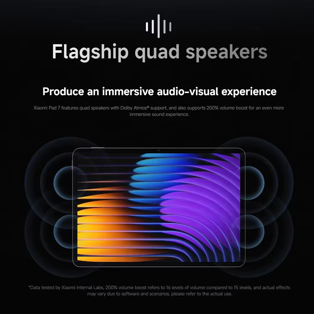 Xiaomi Pad 7 Versione Globale, CPU Octa-core Snapdragon 7+ Gen 3, Tablet con Batteria da 8850mAh, Fotocamera da 13MP, Display da 11.2" 3.2K 144Hz
