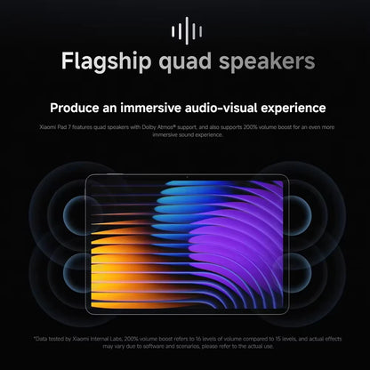 Xiaomi Pad 7 Versione Globale, CPU Octa-core Snapdragon 7+ Gen 3, Tablet con Batteria da 8850mAh, Fotocamera da 13MP, Display da 11.2" 3.2K 144Hz