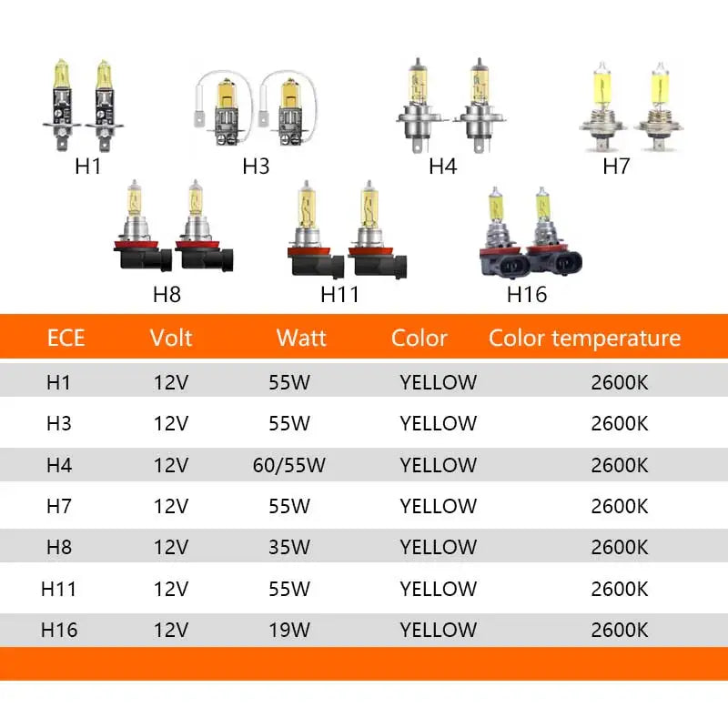 OSRAM Interruttore fendinebbia 2600K H1 H3 H4 H7 H8 H11 H16 9005 9006 Lampadine 12V Lampade alogene per auto più luminose 2 pezzi