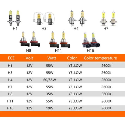 OSRAM Interruttore fendinebbia 2600K H1 H3 H4 H7 H8 H11 H16 9005 9006 Lampadine 12V Lampade alogene per auto più luminose 2 pezzi