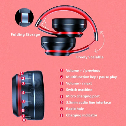 Lenovo HD200 Auricolari Bluetooth Over-ear Cuffie wireless pieghevoli per computer Cancellazione del rumore Cuffie da gioco stereo HIFI