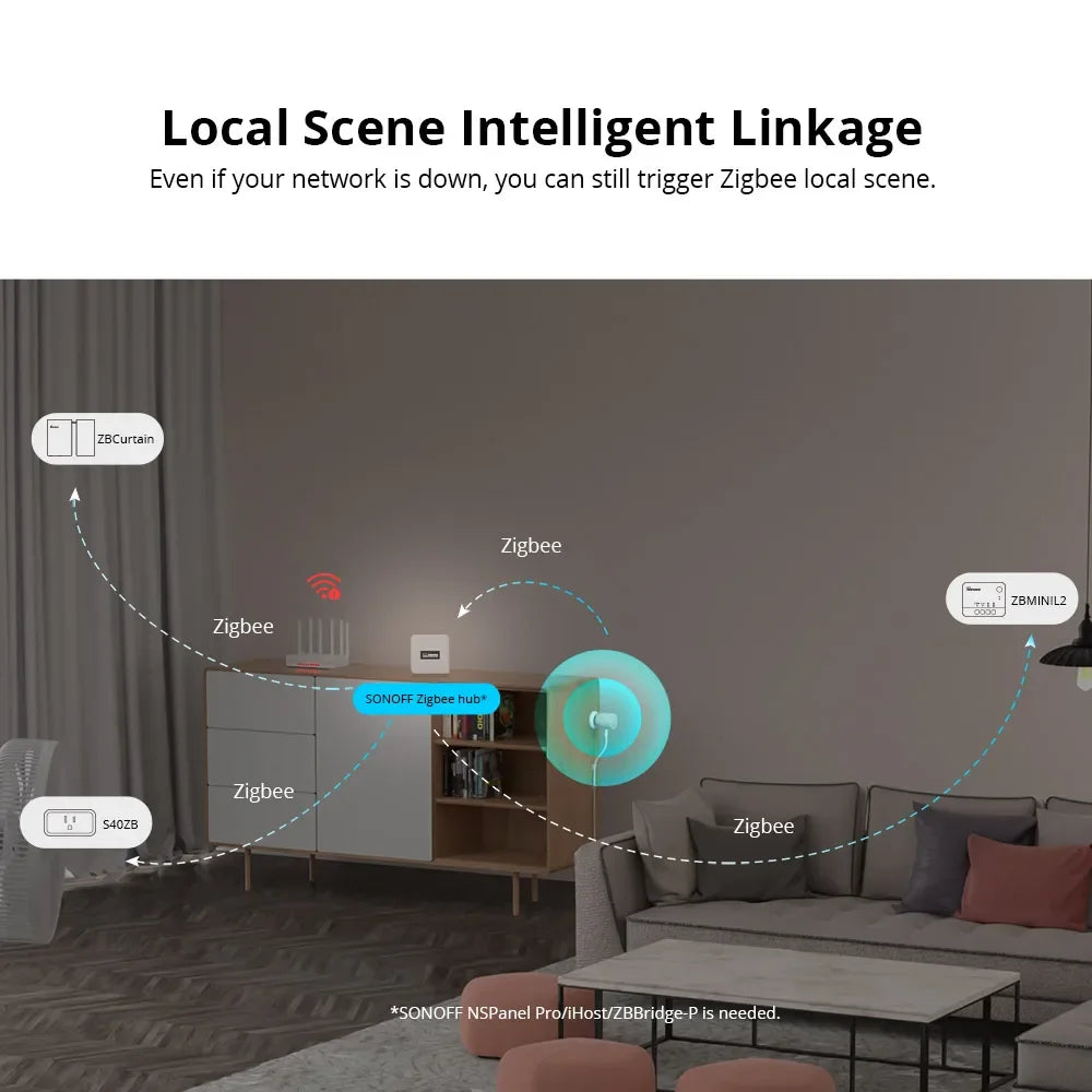 SONOFF SNZB 06P Zigbee Sensore di presenza umana Rilevatore di SNZB-06P Rilevamento della luce di movimento Automazione domestica intelligente Funziona con Alexa Google