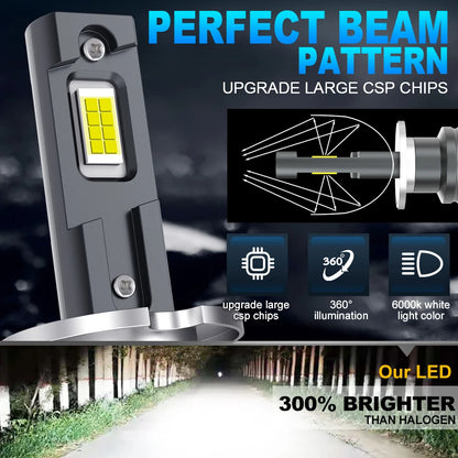 XSTORM H1 H3 Lampadina per fari a LED Fendinebbia per auto 20000LM Luce di guida diurna Auto H3 H1 Lampada a LED 65000K Bianco 12V Automotivo