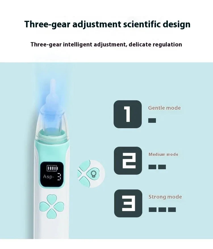 Aspiratore Nasale Elettrico per Bambini in Silicone con Aspirazione Regolabile, Sicuro, Pratico e Silenzioso
