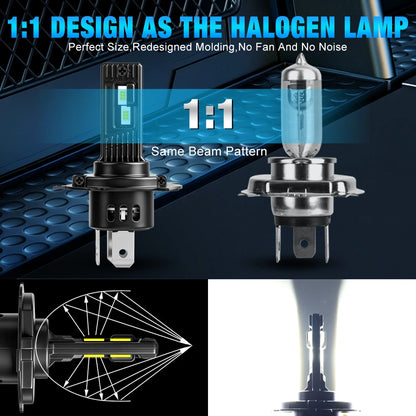 Fari LED XSTORM H4 Canbus, Lampadine LED H7 per Fendinebbia, 100W 30000LM, Lampadine LED 9005 H11 per Auto, Lampade a Diodi Turbo 12V