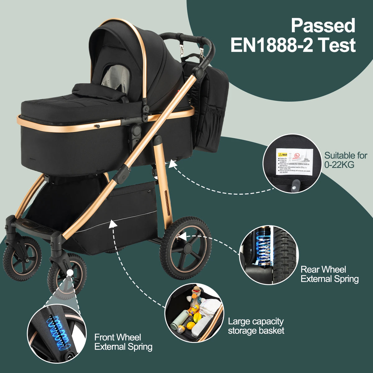 Passeggino 3 in 1 High Landscape per Neonati, Carrozzina Pieghevole Portatile di Lusso con Seggiolino Auto e Navicella da Viaggio