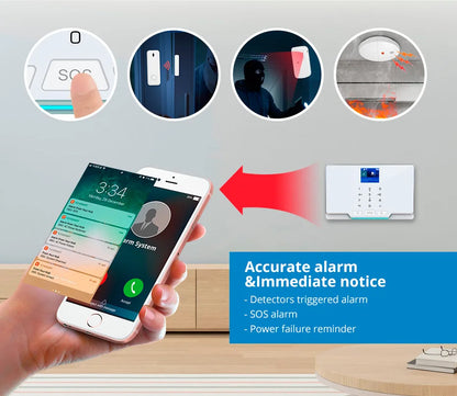 Sistema di Allarme di Sicurezza Wireless G20, GSM WIFI, Compatibile con il Sistema Tuya Smart Home per Casa Intelligente, Controllo Remoto tramite App Smart Life