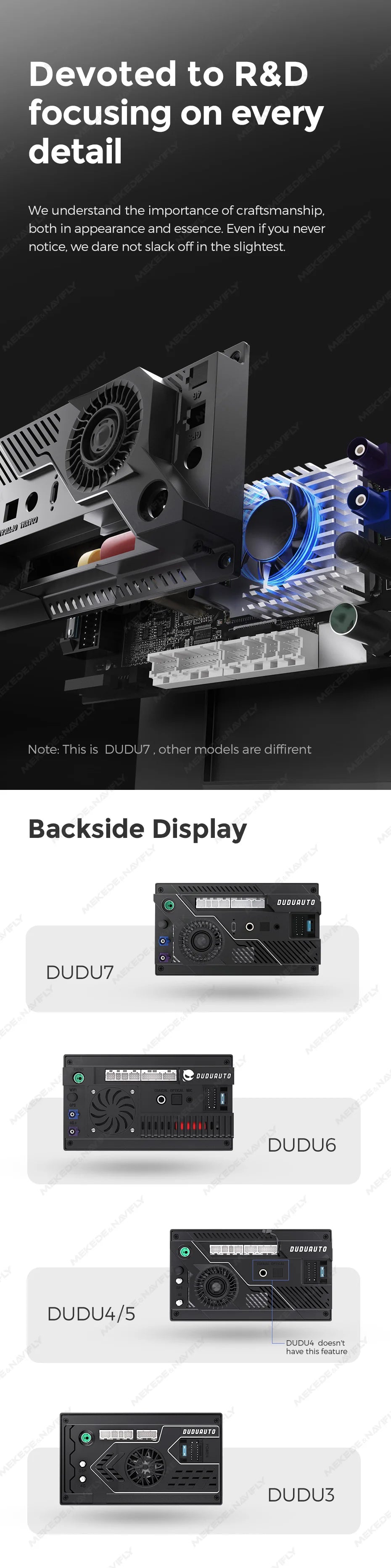DUDUAUTO 512GB Wireless CarPlay Android Auto Per Peugeot 408 Per Peugeot 308 308SW Autoradio Lettore Multimediale DSP WIFI GPS AMP