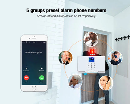 Sistema di Allarme di Sicurezza Wireless G20, GSM WIFI, Compatibile con il Sistema Tuya Smart Home per Casa Intelligente, Controllo Remoto tramite App Smart Life